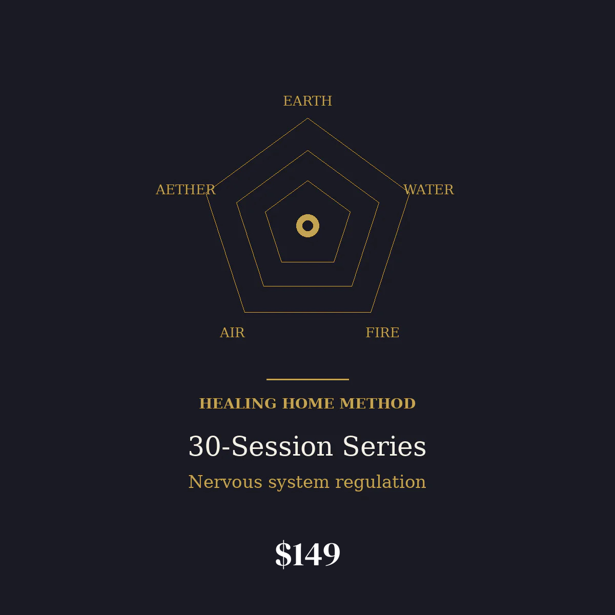 Healing Home Method Signature Meditation Series