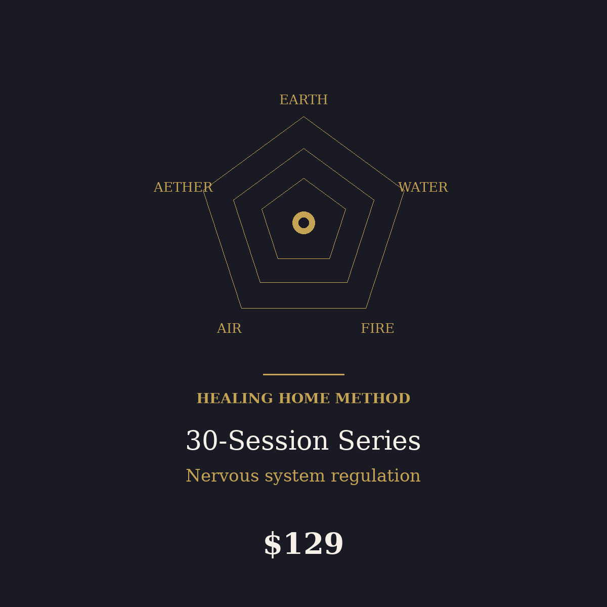 Healing Home Method Signature Meditation Series
